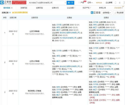 B站關(guān)聯(lián)公司入股就有了光信息科技，助力ic實(shí)驗(yàn)室拓展數(shù)字文創(chuàng)應(yīng)用