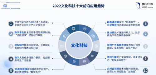 共生·革新·連接 數(shù)字文化邁向高質(zhì)量發(fā)展的十大前沿應(yīng)用趨勢