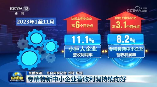 多角度多領域展現經濟活力 活力中國，蓬勃發展開新局